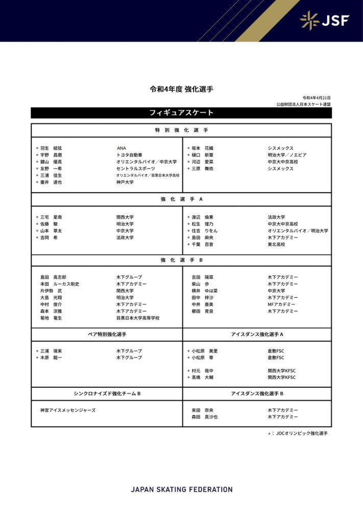 报道指出，预计滕哈赫的角色将发生变化，专注于执教球队。